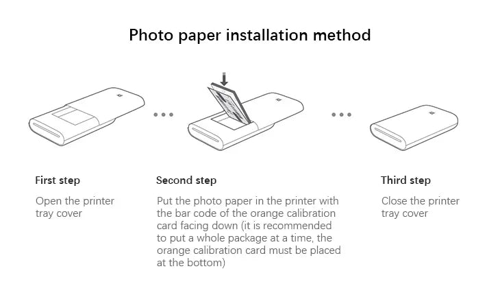 Papier d'impression photo